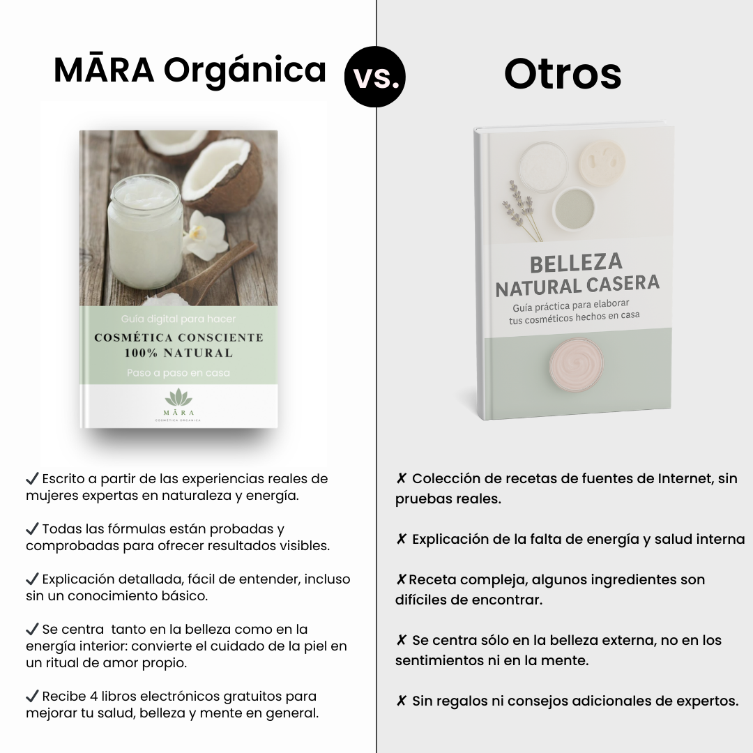 Guía Digital: Cosmética Orgánica paso a paso, Belleza Natural.